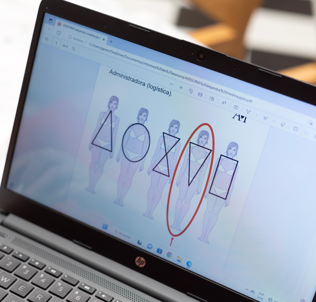 Asesoría de imagen virtual